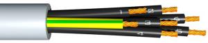 YSLY vezérléstechnikai kábel 10x0,5 (JZ- Jelzőkábel 380V)
